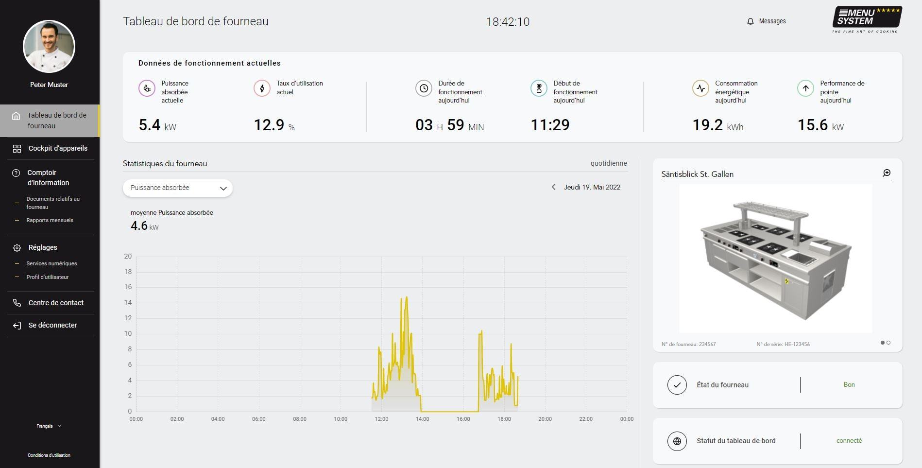 2_Herd_Dashboard_Data_Lounge_Menu_System-fr