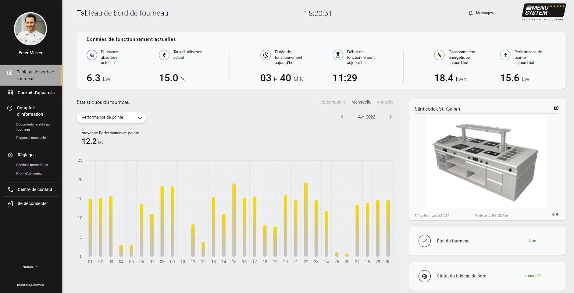 3_Herd_Dashboard_Data_Lounge_Menu_System_Spitzenleistung-fr